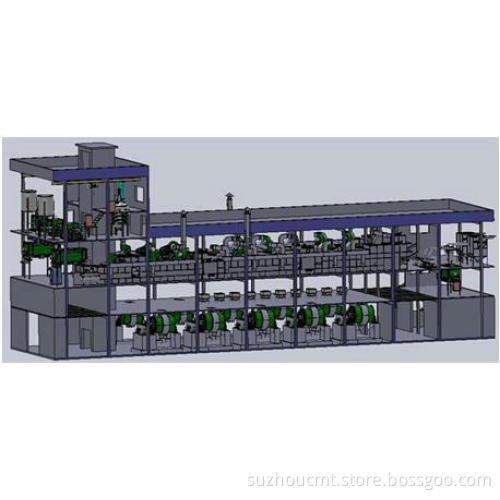 Amino Molding Plant (UF& MF)